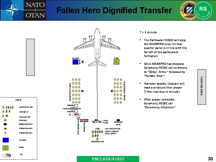 Fallen Hero Dignified Transfer T + 1 minute VIP AREA • The Pallbearer NCOIC