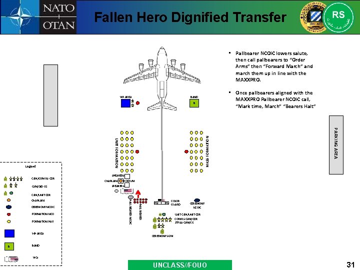 Fallen Hero Dignified Transfer • Pallbearer NCOIC lowers salute, then call pallbearers to “Order