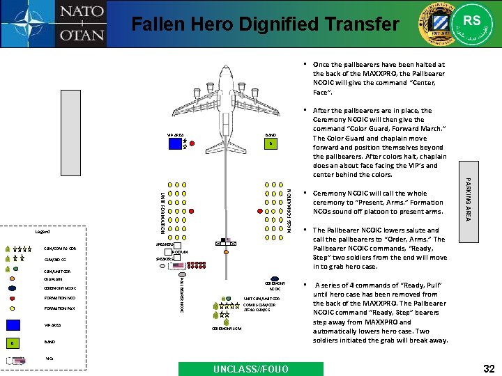 Fallen Hero Dignified Transfer • Once the pallbearers have been halted at the back