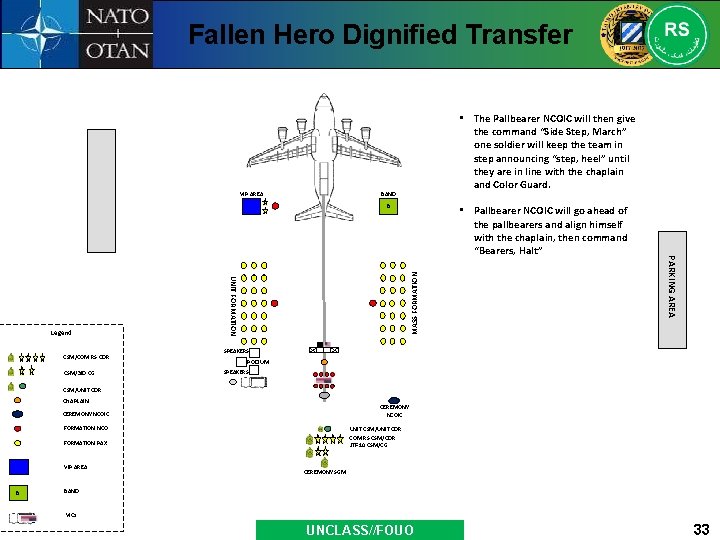 Fallen Hero Dignified Transfer VIP AREA • The Pallbearer NCOIC will then give the