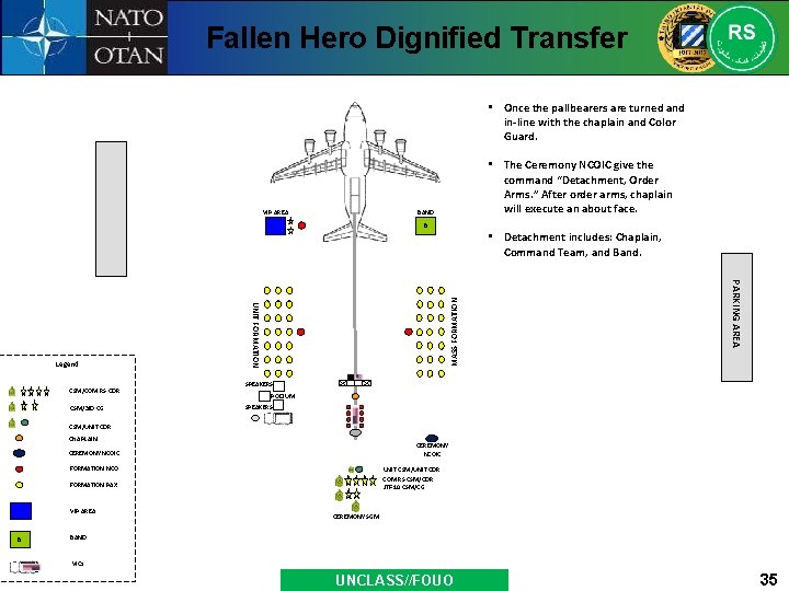 Fallen Hero Dignified Transfer • Once the pallbearers are turned and in-line with the