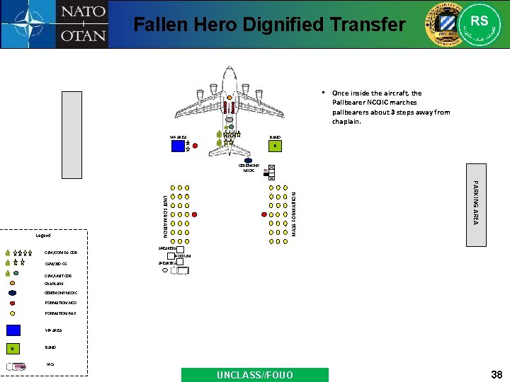 Fallen Hero Dignified Transfer • Once inside the aircraft, the Pallbearer NCOIC marches pallbearers