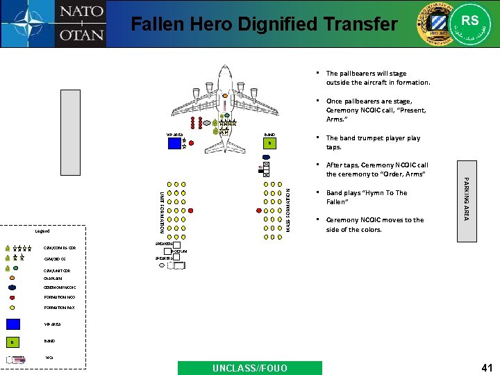 Fallen Hero Dignified Transfer • The pallbearers will stage outside the aircraft in formation.