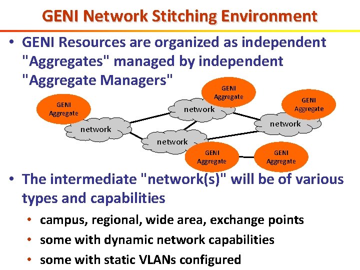 GENI Network Stitching Environment • GENI Resources are organized as independent "Aggregates" managed by