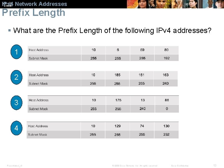 IPv 4 Network Addresses Prefix Length § What are the Prefix Length of the