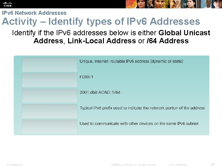 IPv 6 Network Addresses Activity – Identify types of IPv 6 Addresses Identify if