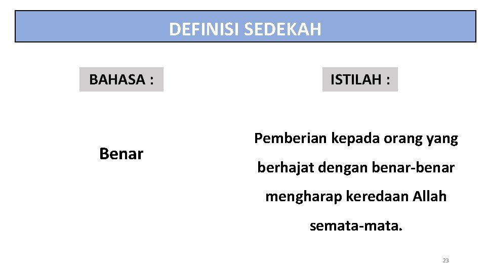 DEFINISI SEDEKAH BAHASA : Benar ISTILAH : Pemberian kepada orang yang berhajat dengan benar-benar