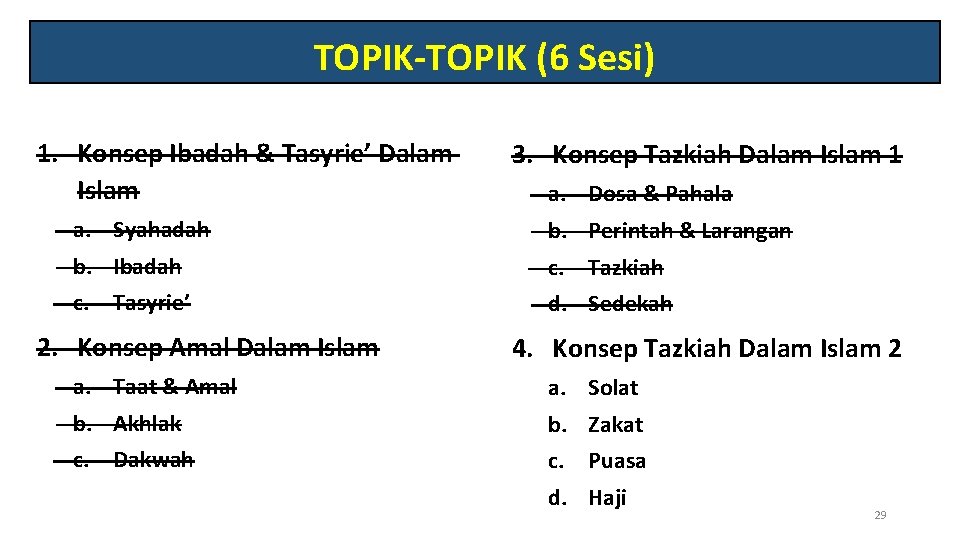 TOPIK-TOPIK (6 Sesi) 1. Konsep Ibadah & Tasyrie’ Dalam Islam a. Syahadah b. Ibadah