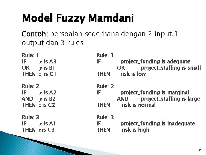 Model Fuzzy Mamdani Contoh: persoalan sederhana dengan 2 input, 1 output dan 3 rules