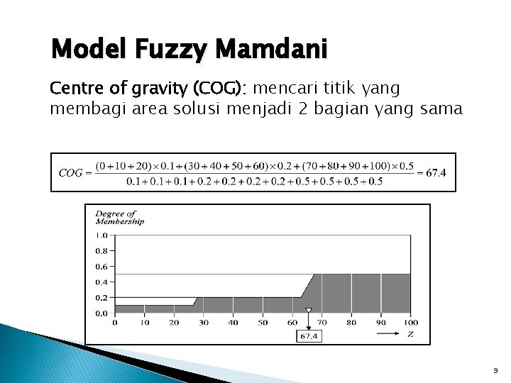 Model Fuzzy Mamdani Centre of gravity (COG): mencari titik yang membagi area solusi menjadi