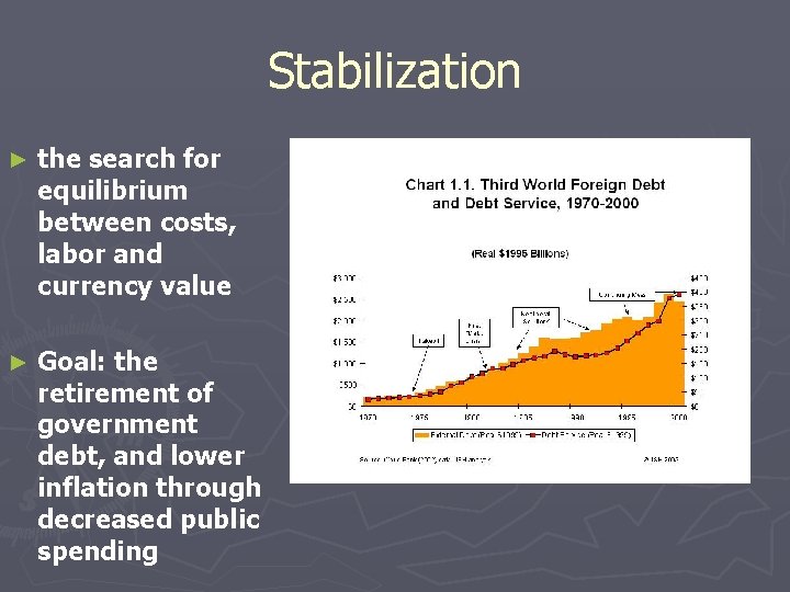 Stabilization ► the search for equilibrium between costs, labor and currency value ► Goal: