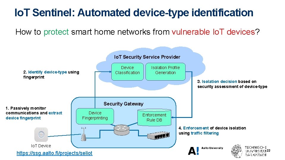 Io. T Sentinel: Automated device-type identification How to protect smart home networks from vulnerable Io. T Sentinel: Automated device-type identification How to protect smart home networks from vulnerable