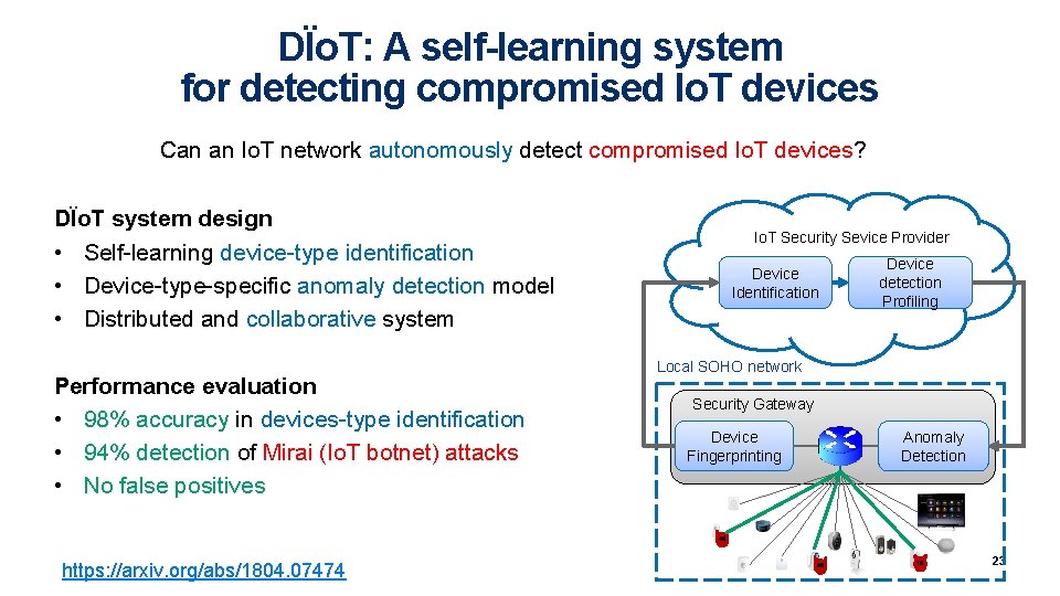 DÏo. T: A self-learning system for detecting compromised Io. T devices Can an Io. DÏo. T: A self-learning system for detecting compromised Io. T devices Can an Io.