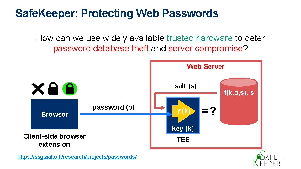 Safe. Keeper: Protecting Web Passwords How can we use widely available trusted hardware to Safe. Keeper: Protecting Web Passwords How can we use widely available trusted hardware to