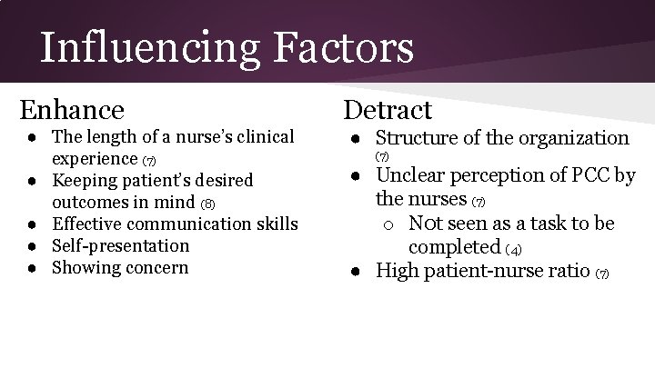 Influencing Factors Enhance ● The length of a nurse’s clinical experience (7) ● Keeping