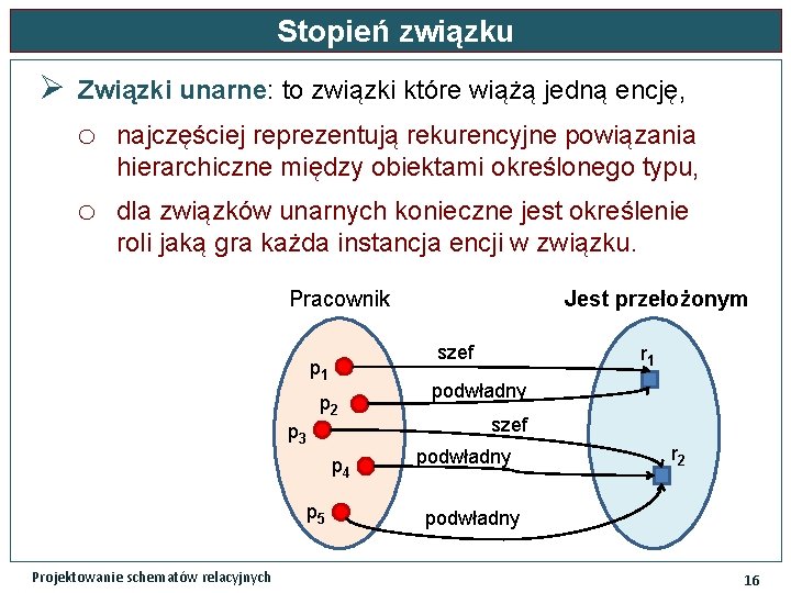 Stopień związku Ø Związki unarne: to związki które wiążą jedną encję, o najczęściej reprezentują