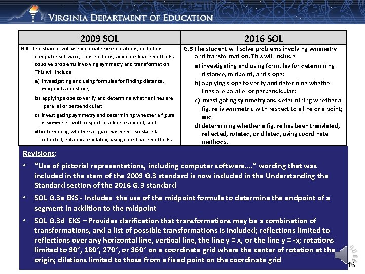 2009 SOL 2016 SOL G. 3 The student will use pictorial representations, including computer