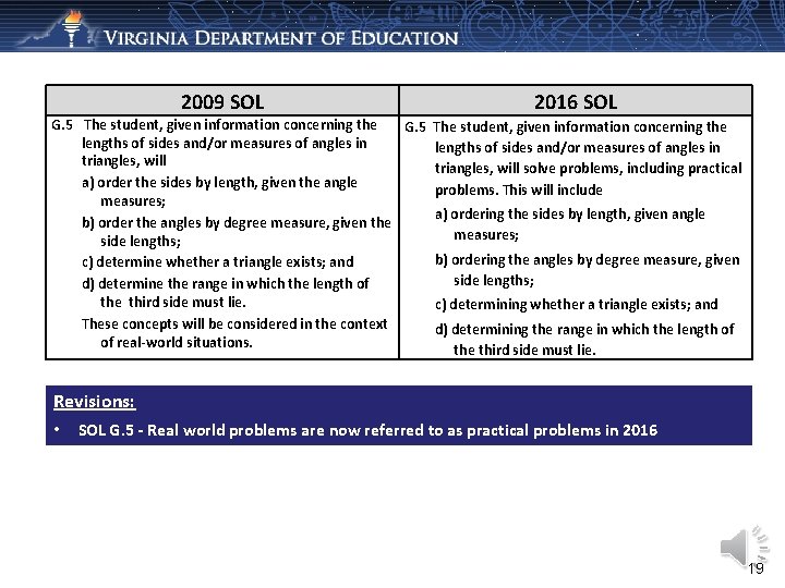 2009 SOL 2016 SOL G. 5 The student, given information concerning the G. 5