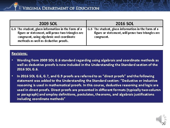 2009 SOL 2016 SOL G. 6 The student, given information in the form of