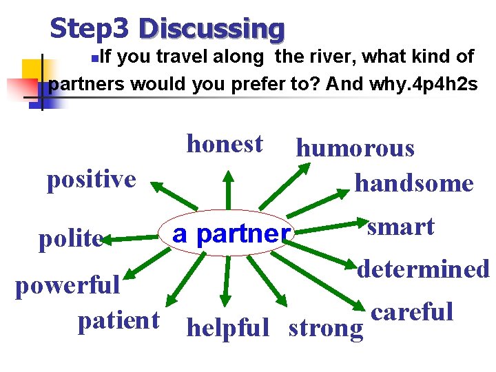 Step 3 Discussing If you travel along the river, what kind of partners would