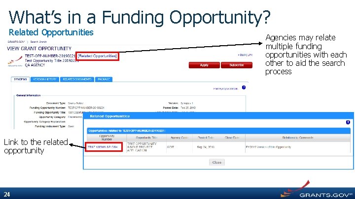 What’s in a Funding Opportunity? Related Opportunities Link to the related opportunity 24 Agencies