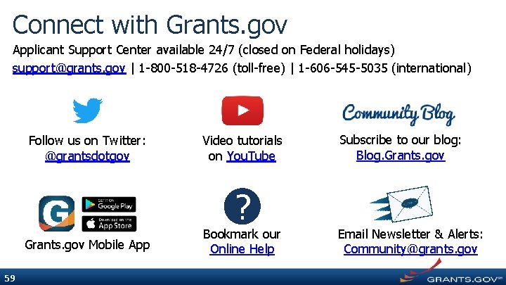 Connect with Grants. gov Applicant Support Center available 24/7 (closed on Federal holidays) support@grants.