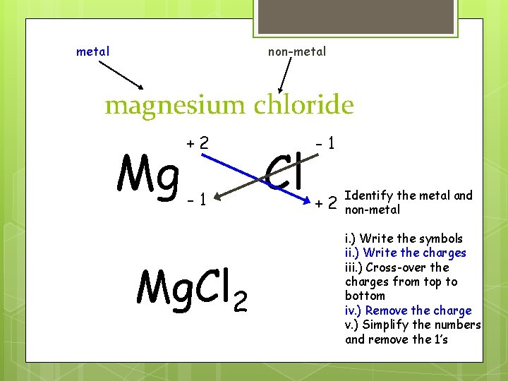 metal non-metal magnesium chloride Mg +2 -1 Mg. Cl 2 Cl -1 +2 Identify