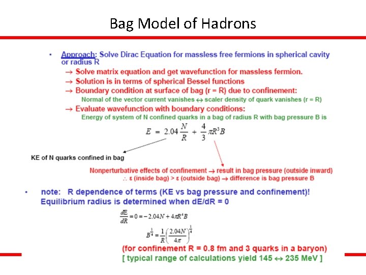 Bag Model of Hadrons 