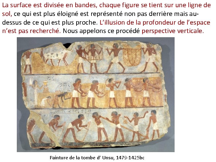 La surface est divisée en bandes, chaque figure se tient sur une ligne de La surface est divisée en bandes, chaque figure se tient sur une ligne de