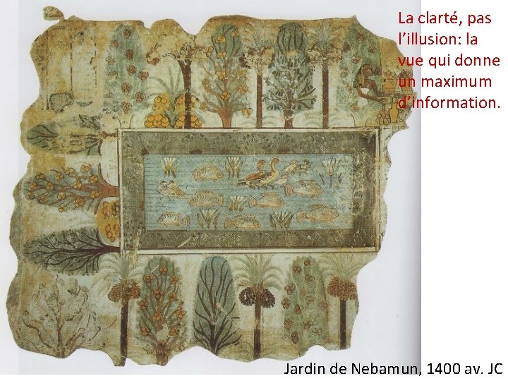 La clarté, pas l’illusion: la vue qui donne un maximum d’information. Jardin de Nebamun, La clarté, pas l’illusion: la vue qui donne un maximum d’information. Jardin de Nebamun,