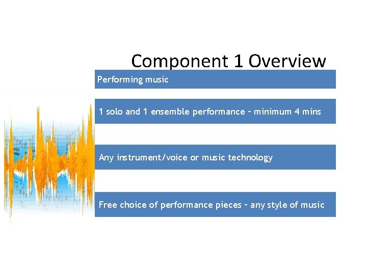Component 1 Overview Performing music 1 solo and 1 ensemble performance – minimum 4 Component 1 Overview Performing music 1 solo and 1 ensemble performance – minimum 4