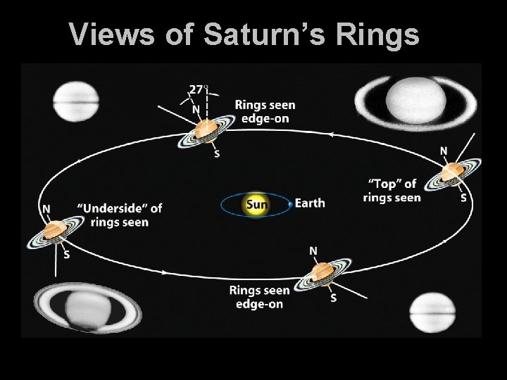 Views of Saturn’s Rings 