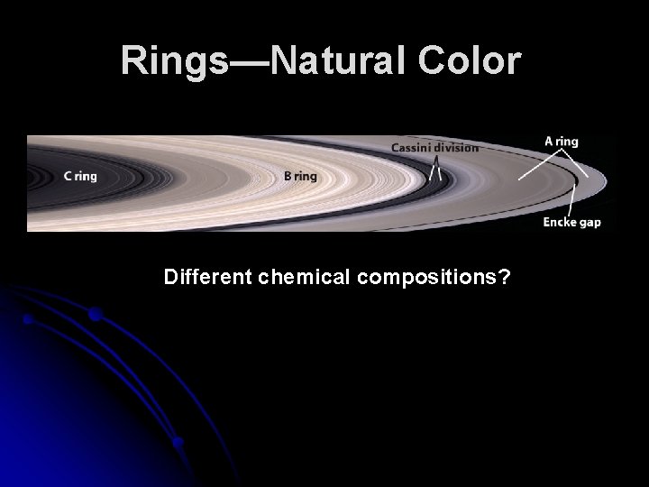 Rings—Natural Color Different chemical compositions? 