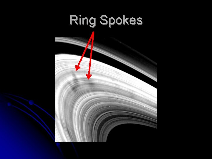 Ring Spokes 