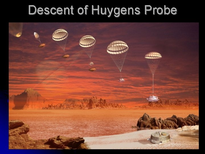 Descent of Huygens Probe 