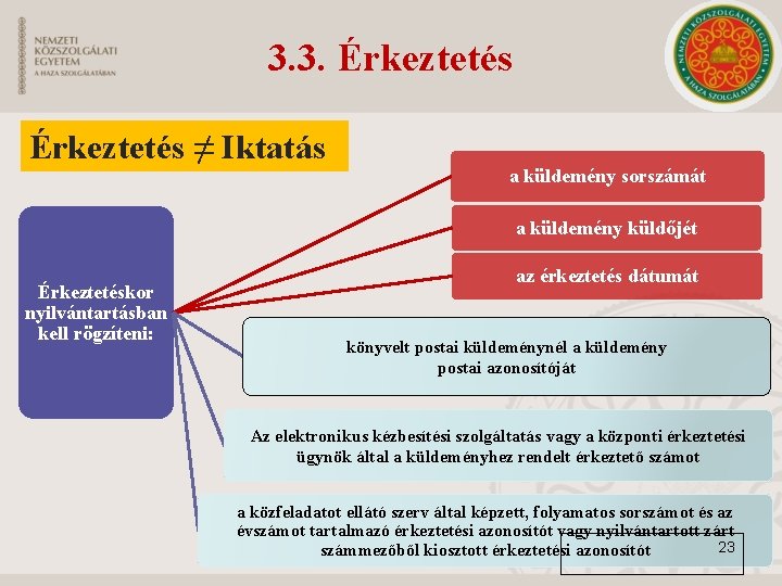 3. 3. Érkeztetés ≠ Iktatás a küldemény sorszámát a küldemény küldőjét Érkeztetéskor nyilvántartásban kell