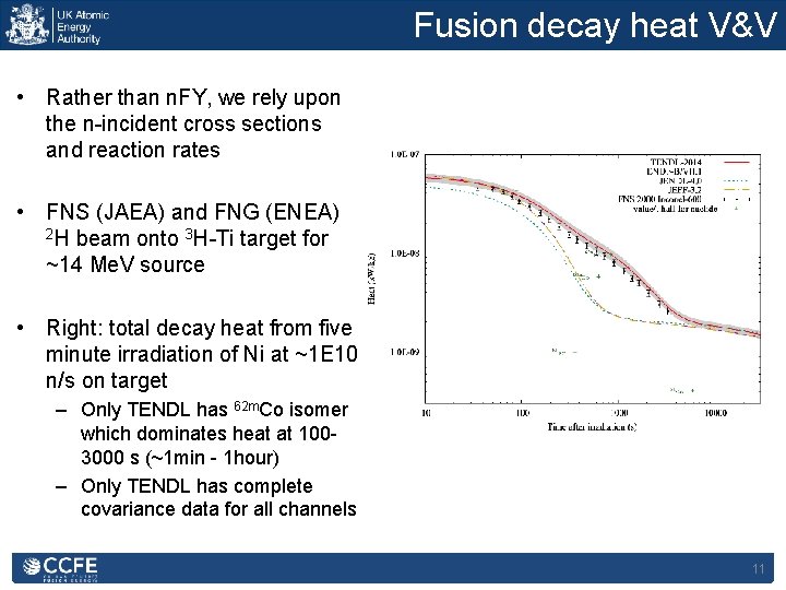 Fusion decay heat V&V • Rather than n. FY, we rely upon the n-incident