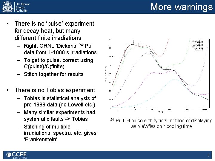 More warnings • There is no ‘pulse’ experiment for decay heat, but many different