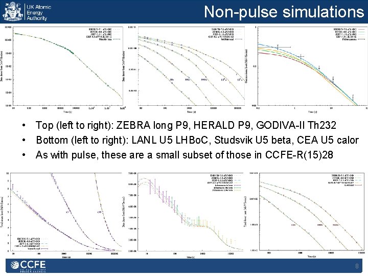 Non-pulse simulations • Top (left to right): ZEBRA long P 9, HERALD P 9,