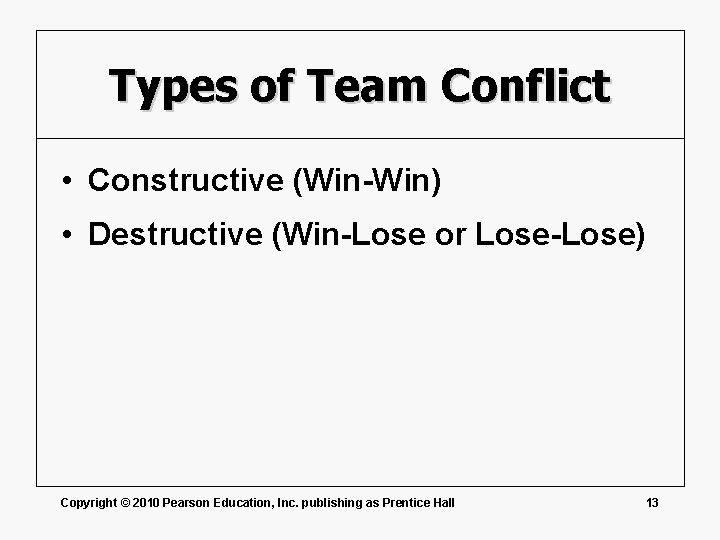 Types of Team Conflict • Constructive (Win-Win) • Destructive (Win-Lose or Lose-Lose) Copyright ©