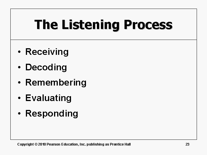 The Listening Process • Receiving • Decoding • Remembering • Evaluating • Responding Copyright