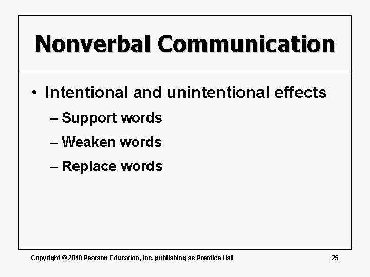 Nonverbal Communication • Intentional and unintentional effects – Support words – Weaken words –