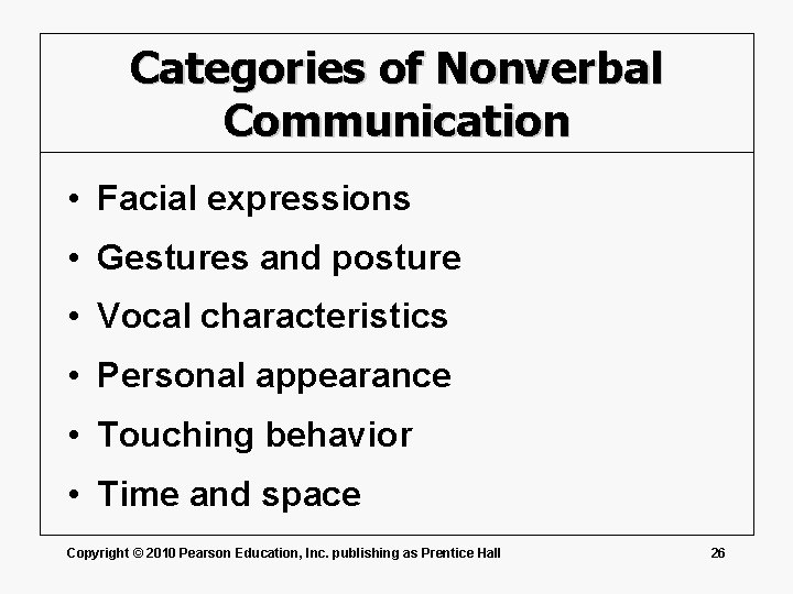 Categories of Nonverbal Communication • Facial expressions • Gestures and posture • Vocal characteristics