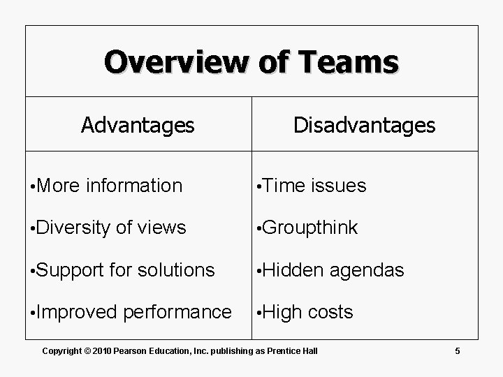 Overview of Teams Advantages • More information • Diversity • Support of views for