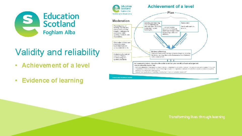 Validity and reliability • Achievement of a level • Evidence of learning Document title