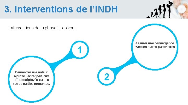 3. Interventions de l’INDH Interventions de la phase III doivent : Assurer une convergence