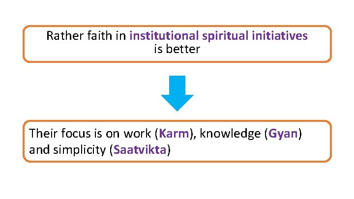 Rather faith in institutional spiritual initiatives is better Their focus is on work (Karm),