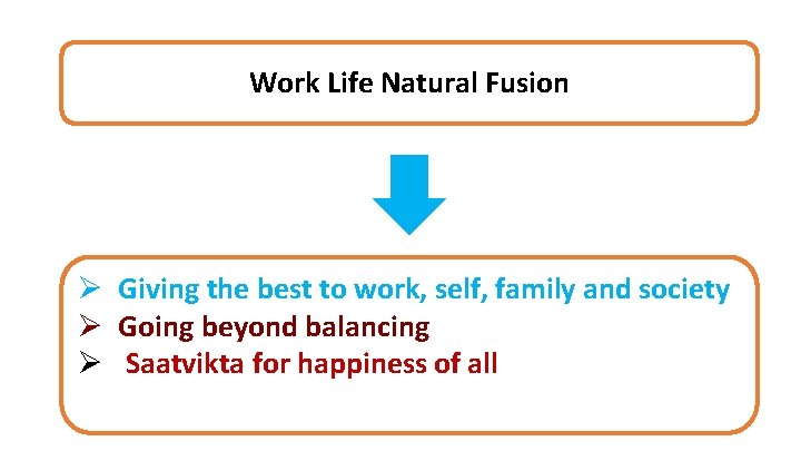 Work Life Natural Fusion Ø Giving the best to work, self, family and society