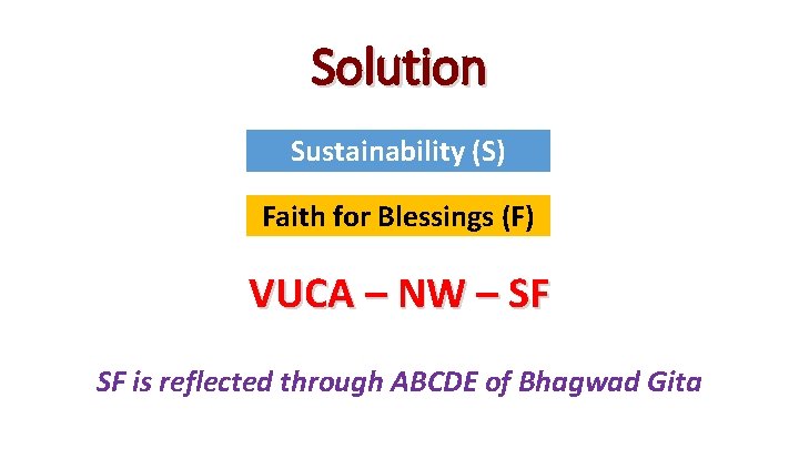 Solution Sustainability (S) Faith for Blessings (F) VUCA – NW – SF SF is