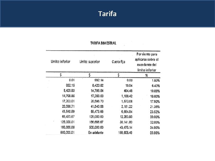 Tarifa 